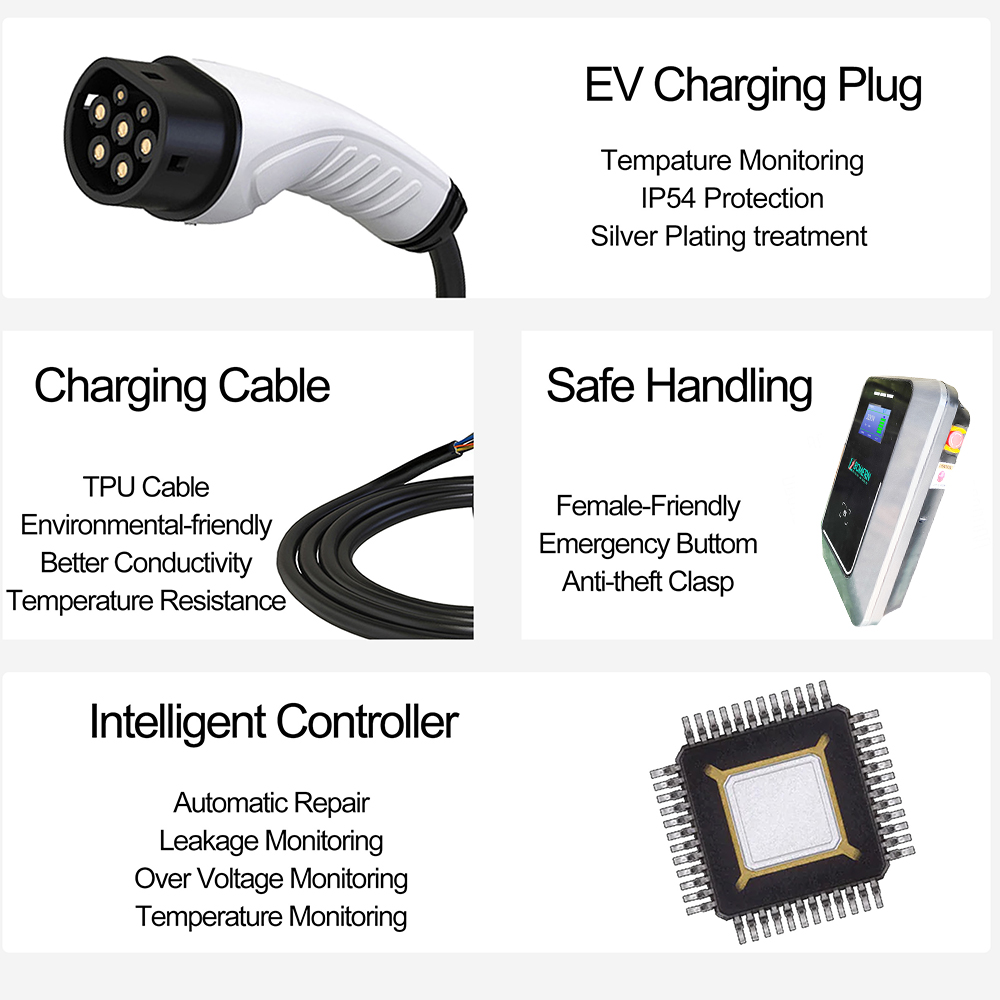 Estação de Carregamento EV AC  - 22Kw Wallbox Type 2 Ocpp Rfid avaliação e preço