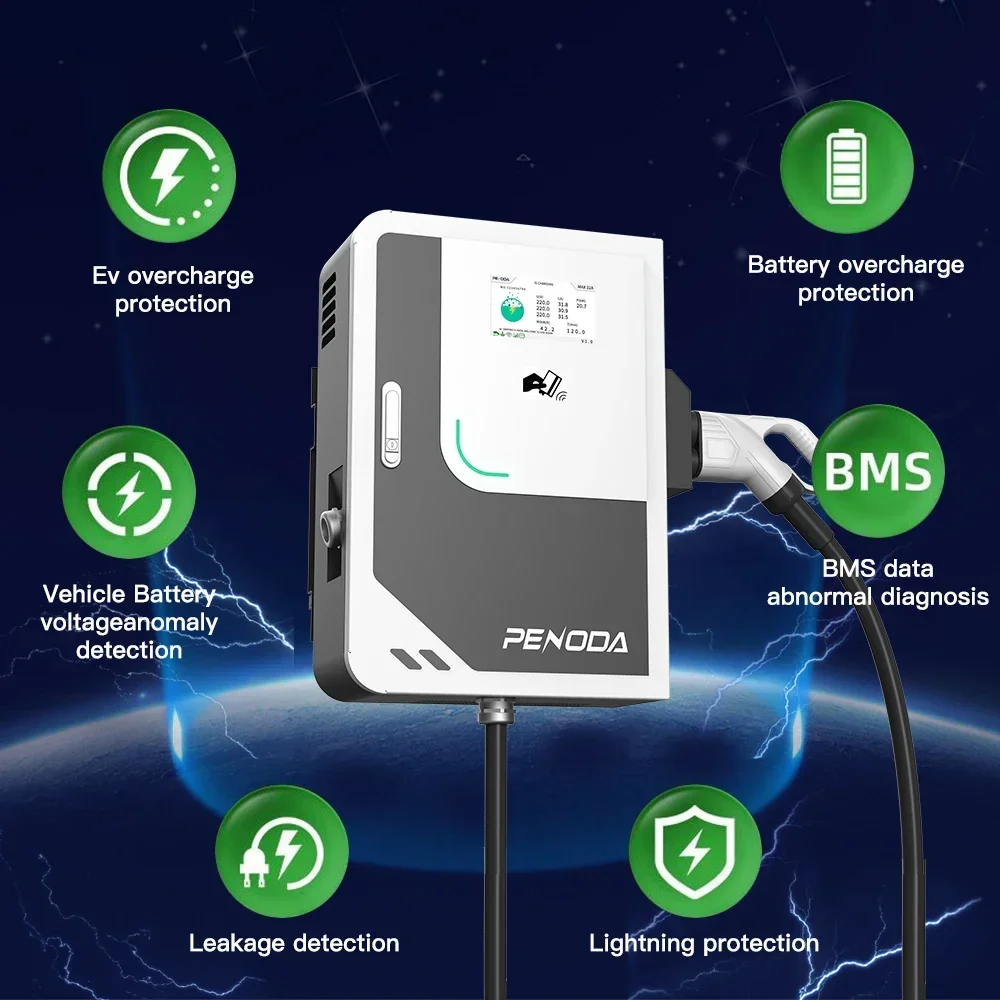 Carregador de Veículos Elétric - Dc Fast Charger 30Kw Wallbox Commercial avaliação e preço