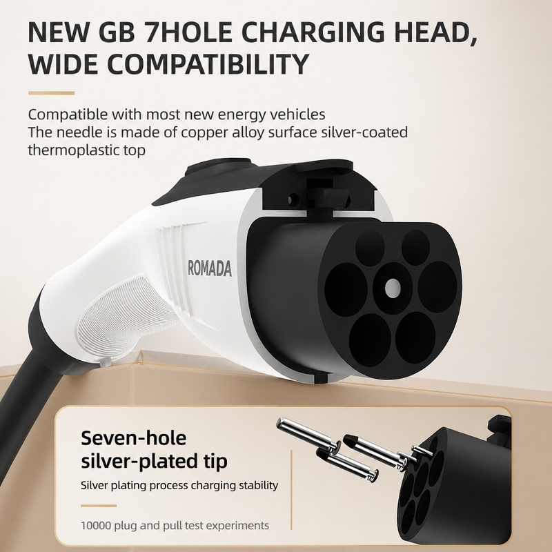 Carregador Portátil para Veícu - Portable Ev Charger 32A Type 2 Cee Plug avaliação e preço