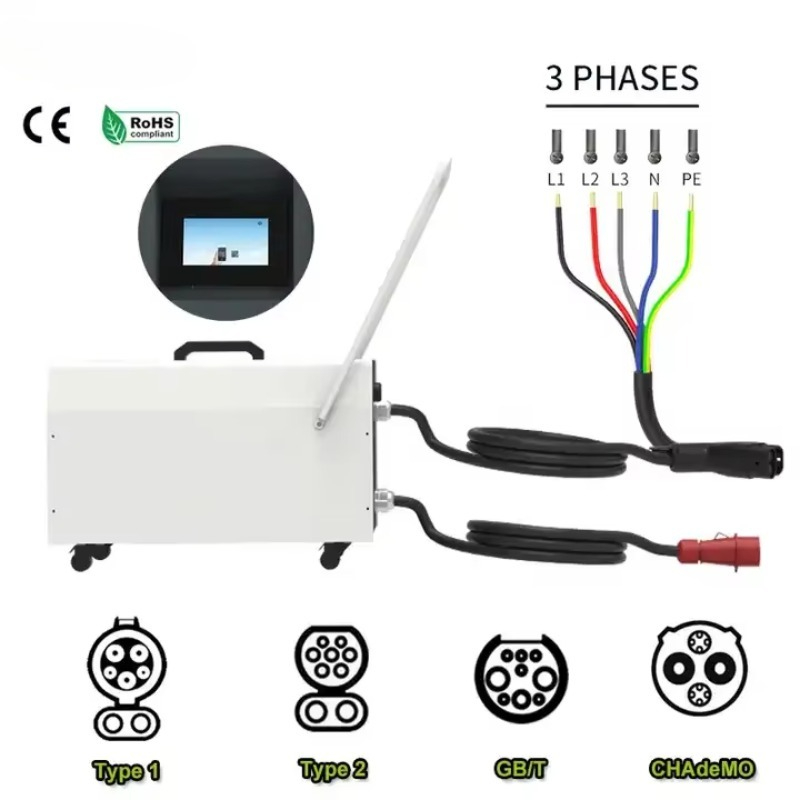 Ponto de Carregamento Portátil - Portable Dc Fast Charger 20Kw Ccs2 avaliação e preço