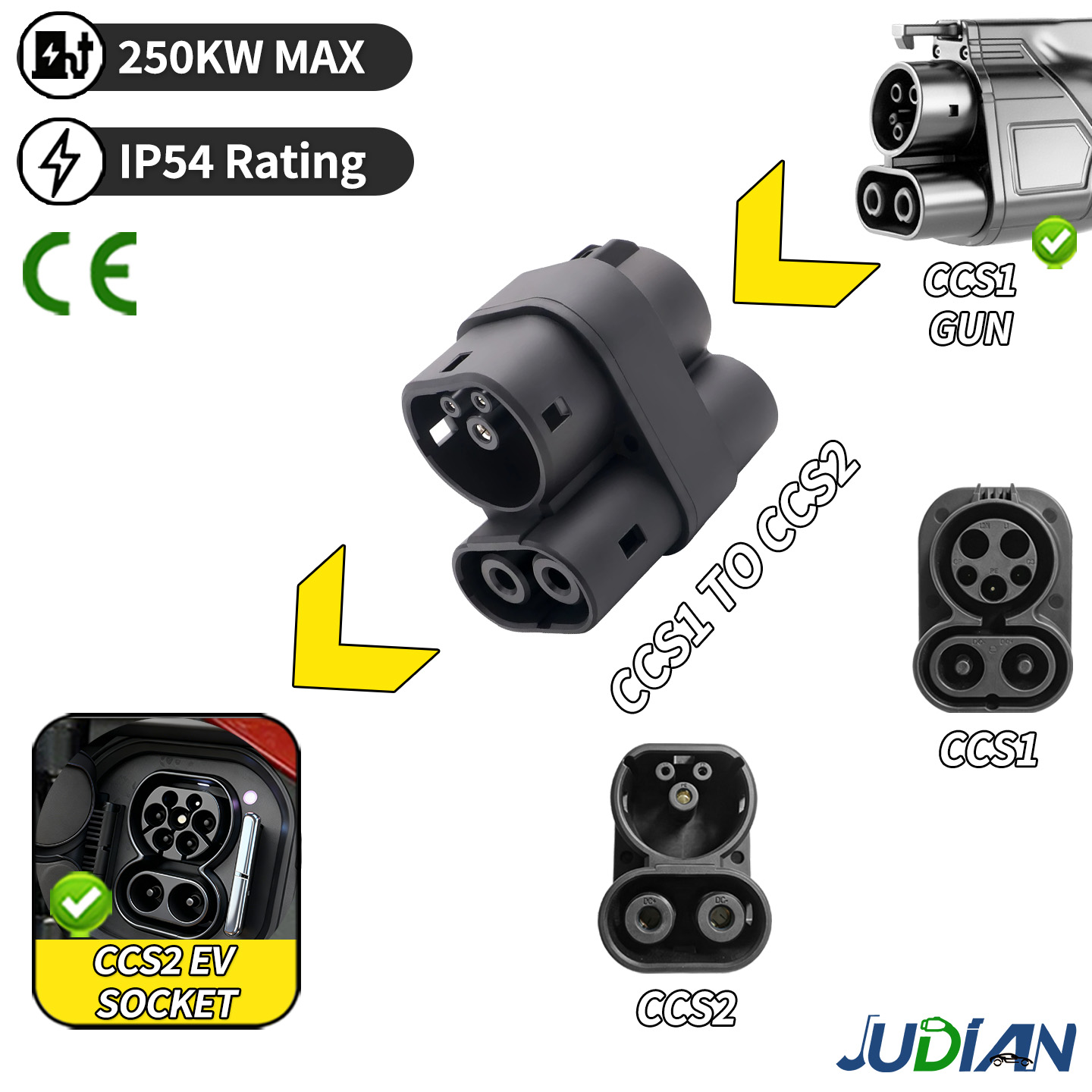 Adaptador de Carregamento Rápi - Ccs2 To Ccs1 Fast Charge Adapter 250Kw avaliação e preço