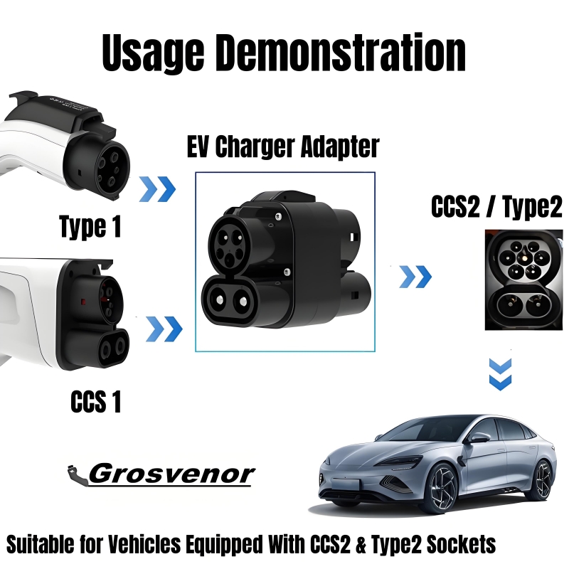 Adaptador de Carregamento EV 2 - Ccs2 To Ccs1 Fast Charge Adapter 250Kw avaliação e preço
