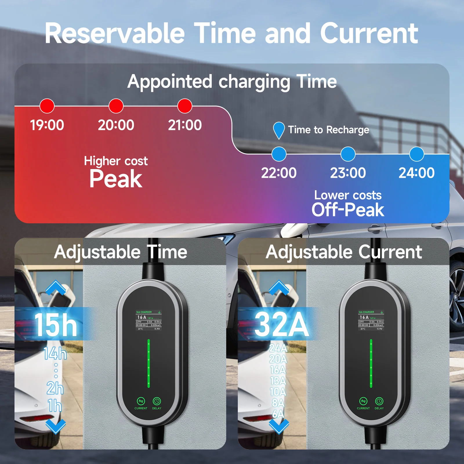 Carregador EV portátil AFEEV 7 - Portable Ev Charger 32A Type 2 Cee Plug avaliação e preço