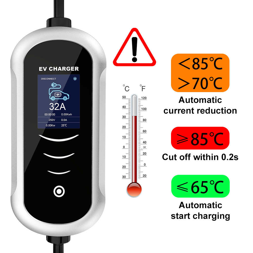 IPENGEN Tipo 2 Carregador EV P - Portable Ev Charger 32A Type 2 Cee Plug avaliação e preço