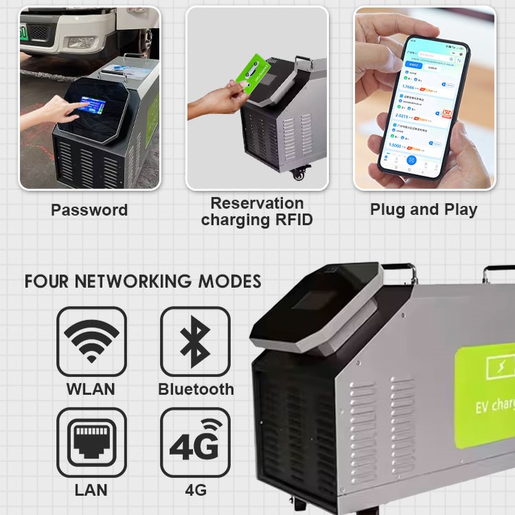 Carregador Móvel DC para Veícu - Portable Dc Fast Charger 20Kw Ccs2 avaliação e preço