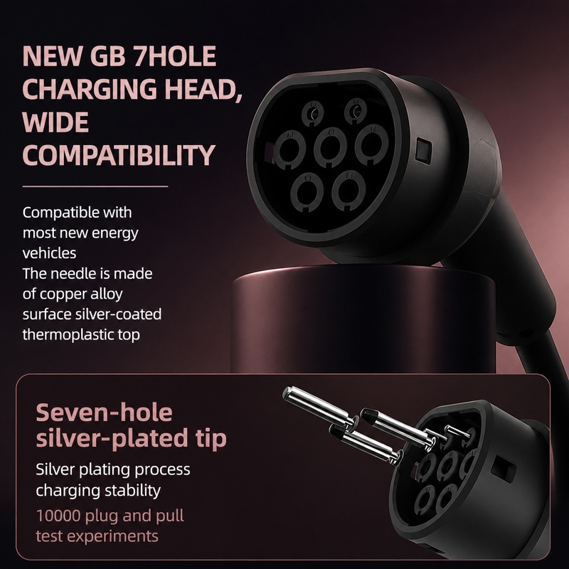 Carregador Portátil para Veícu - Portable Ev Charger 32A Type 2 Cee Plug avaliação e preço