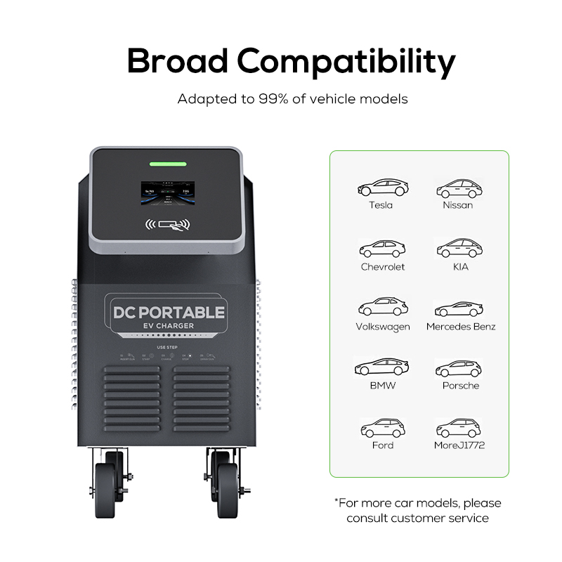 Novo Produto Ovrod: Estação de - Portable Dc Fast Charger 20Kw Ccs2 avaliação e preço